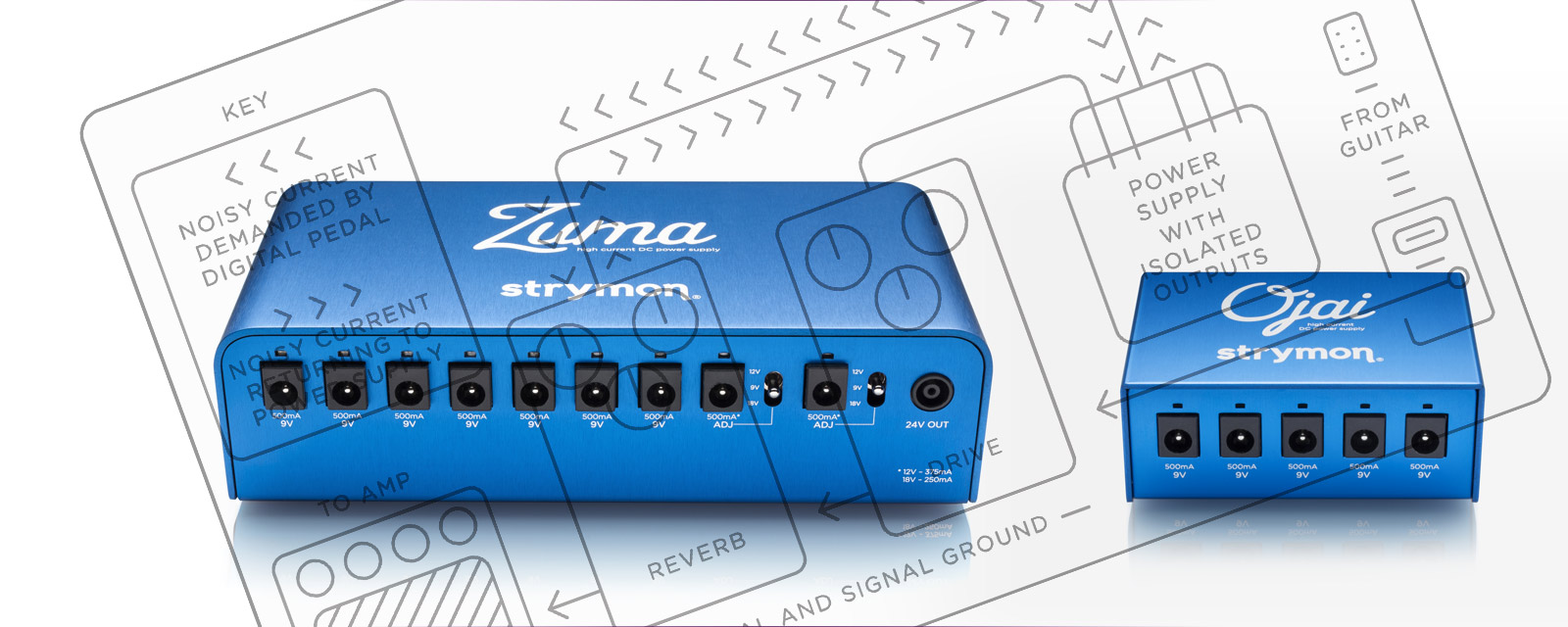 技術白書：エフェクター電源に関する白書