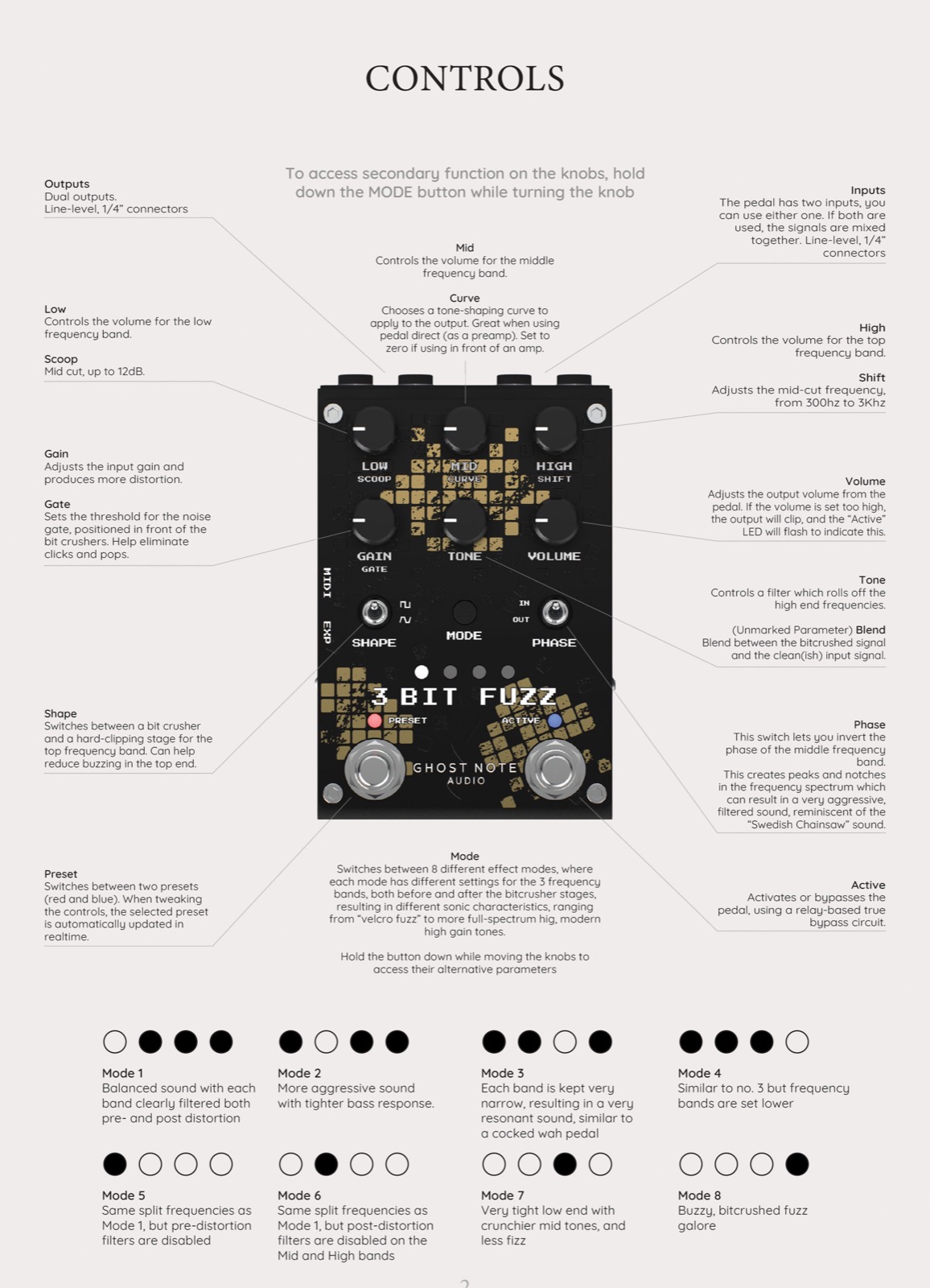 3 Bit Fuzz controls