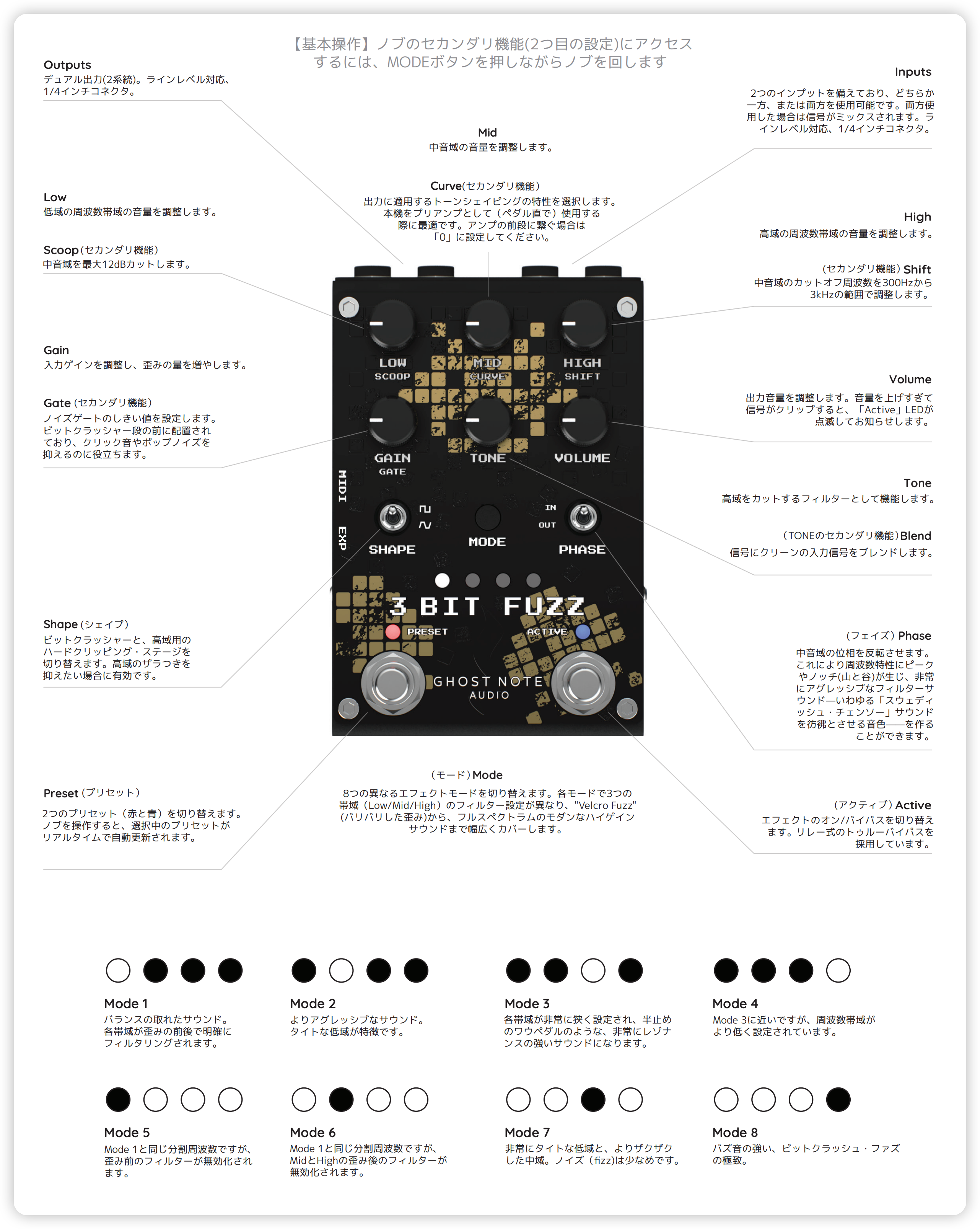 Control 1