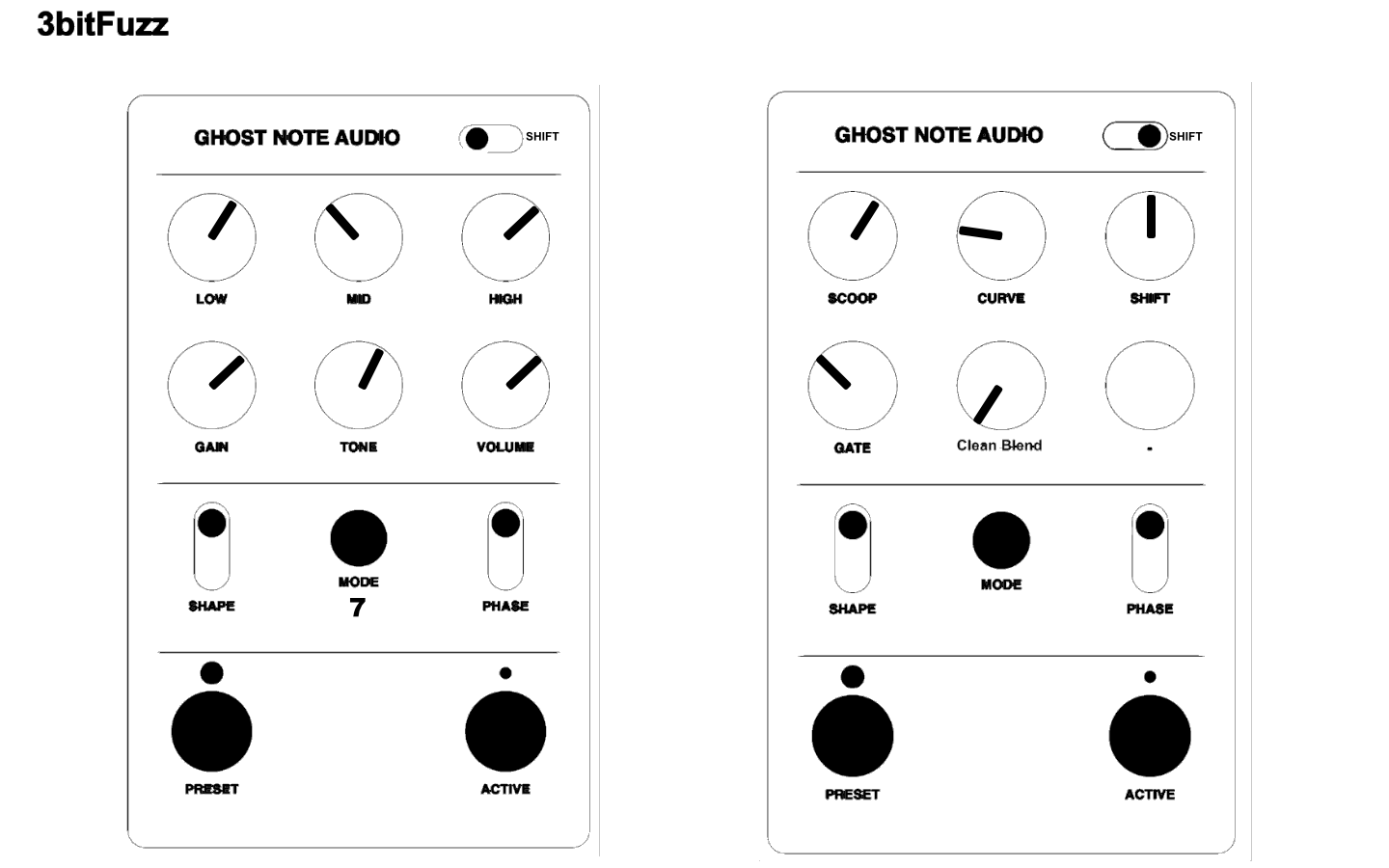 3 Bit Fuzz - G×N×H×C セッティング