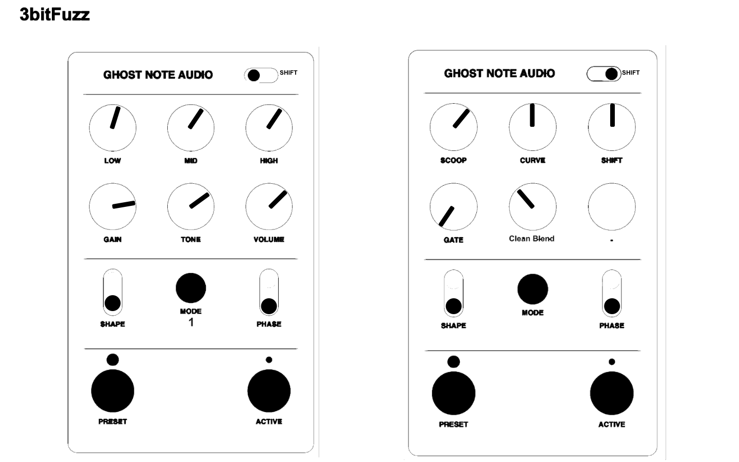 3 Bit Fuzz - Pound Out セッティング
