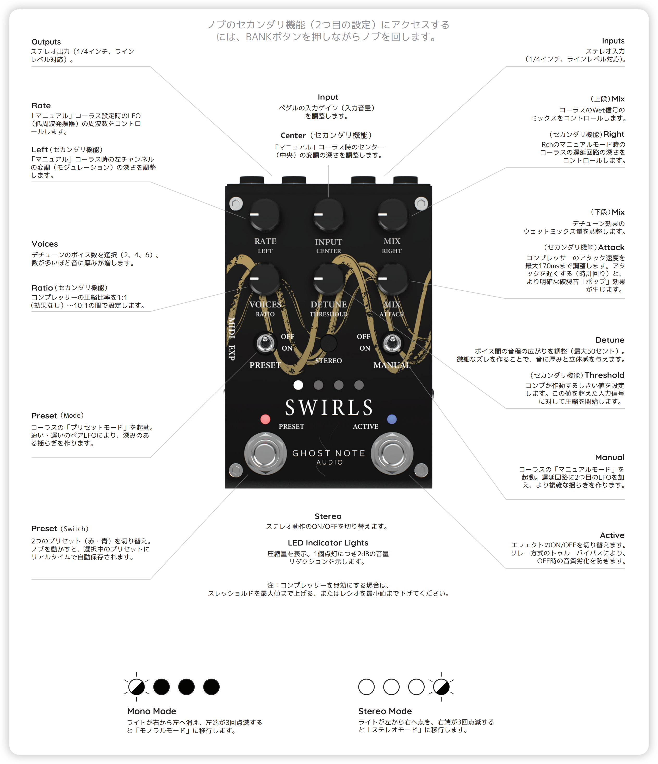 Control 1