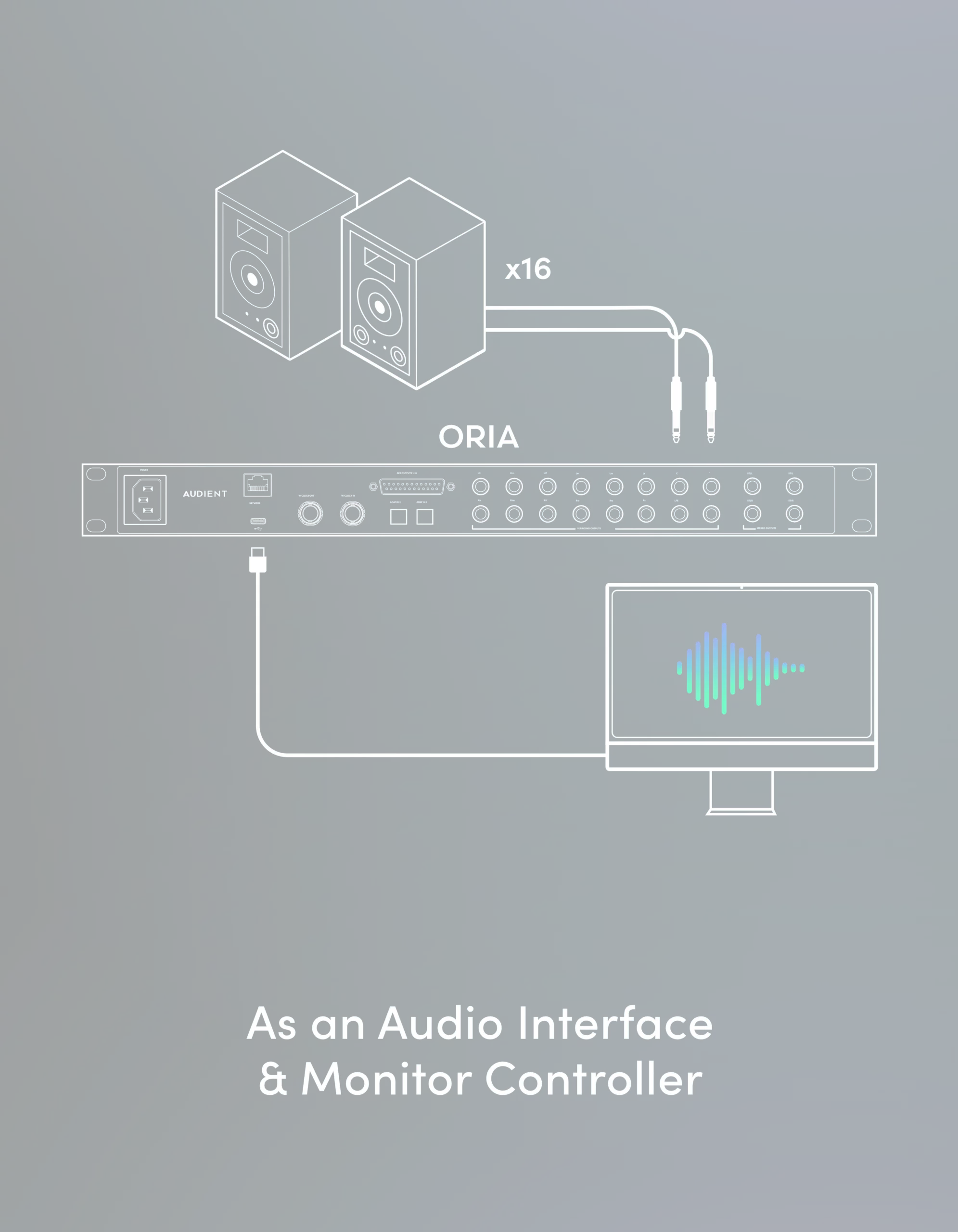 As an Audio Interface & Monitor Controller