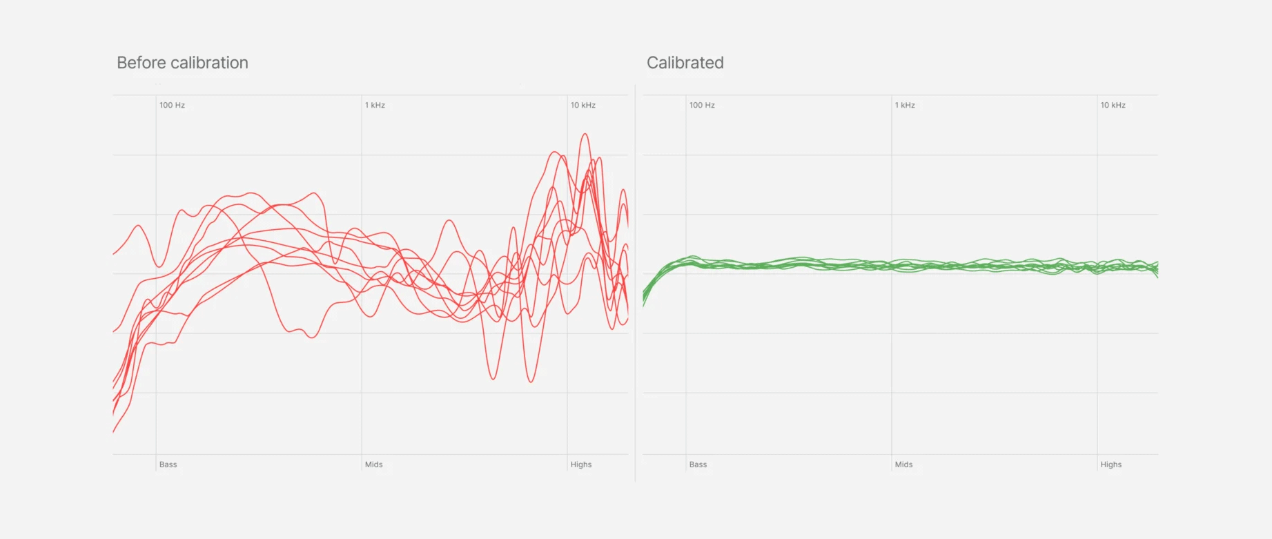 SoundID Reference スクリーンショット