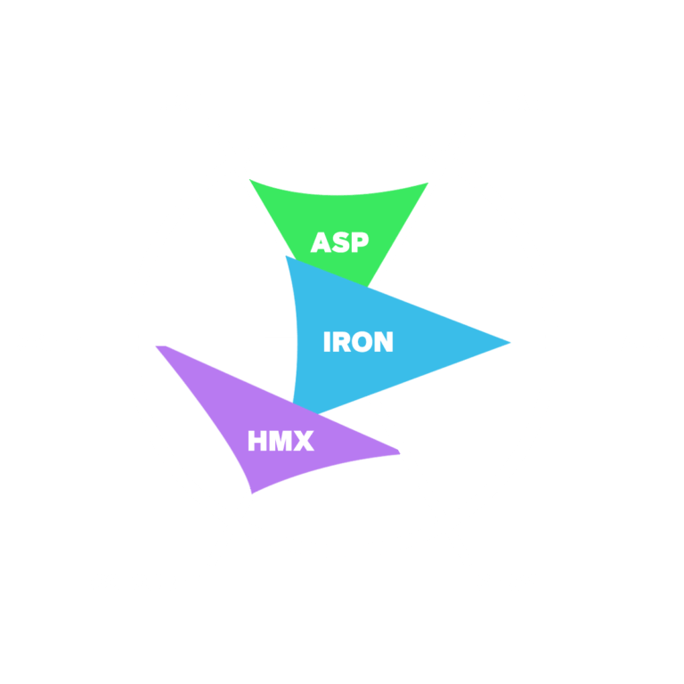 Triangle of Tone