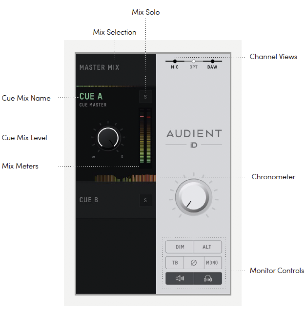 Master Section / マスターセクション