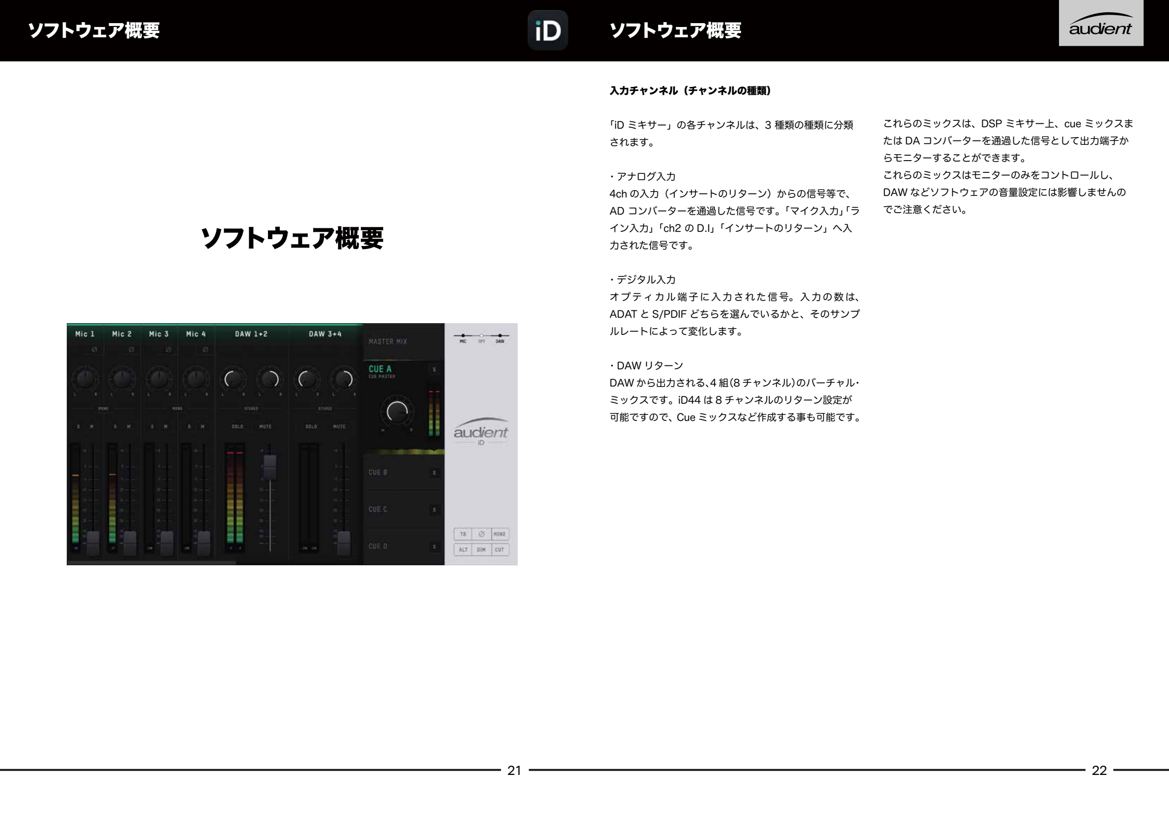 iD44 ソフトウェア概要