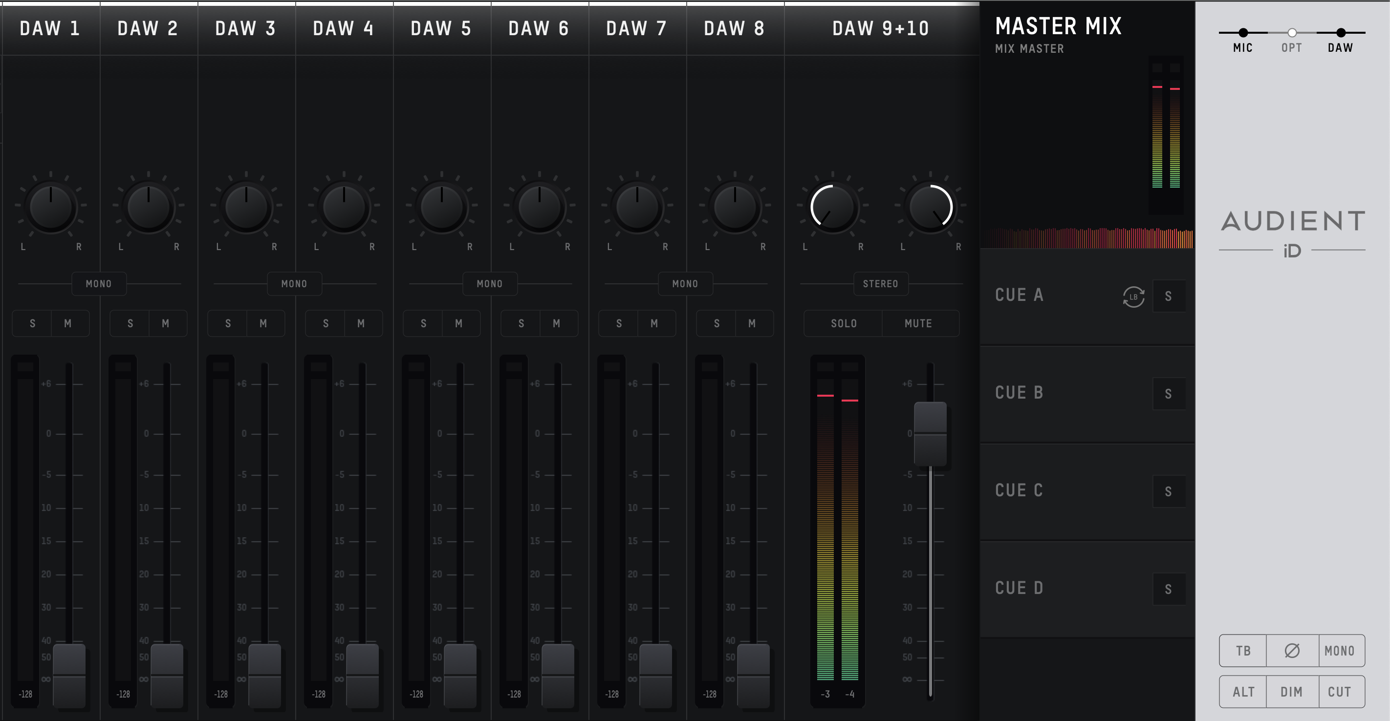 iD48 Mixer Fader Levels