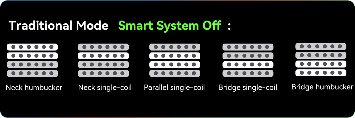 革新的なスマートモジュール