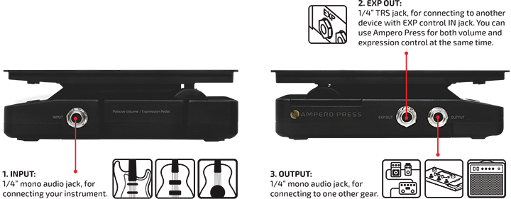 AMPERO Press 25k Connection Diagram