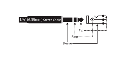 TRS Wiring Diagram
