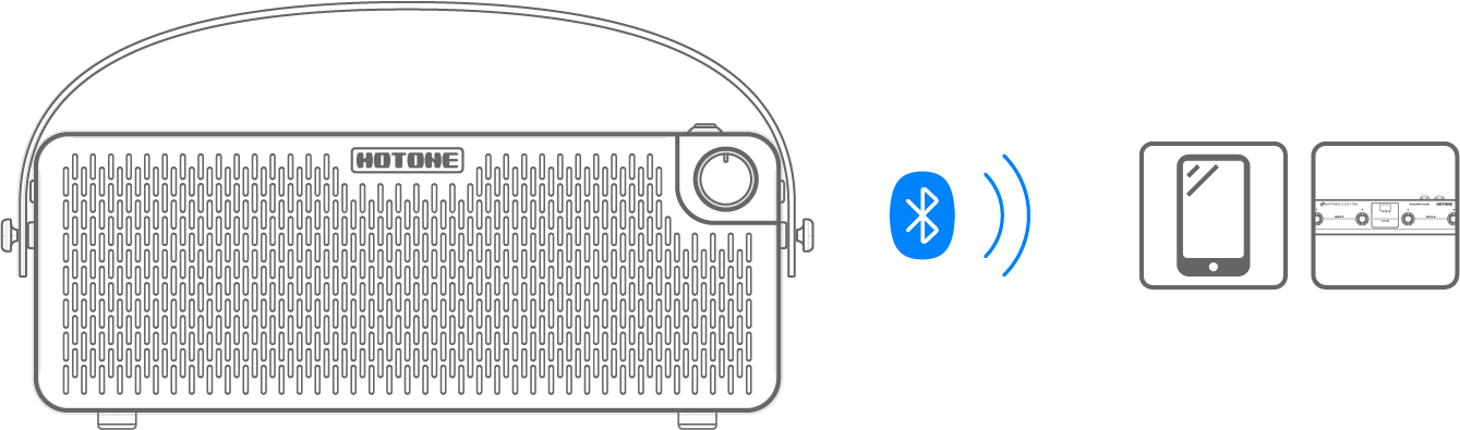 Bluetooth接続