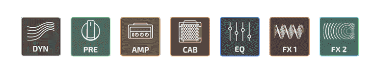 自由なコンビネーション