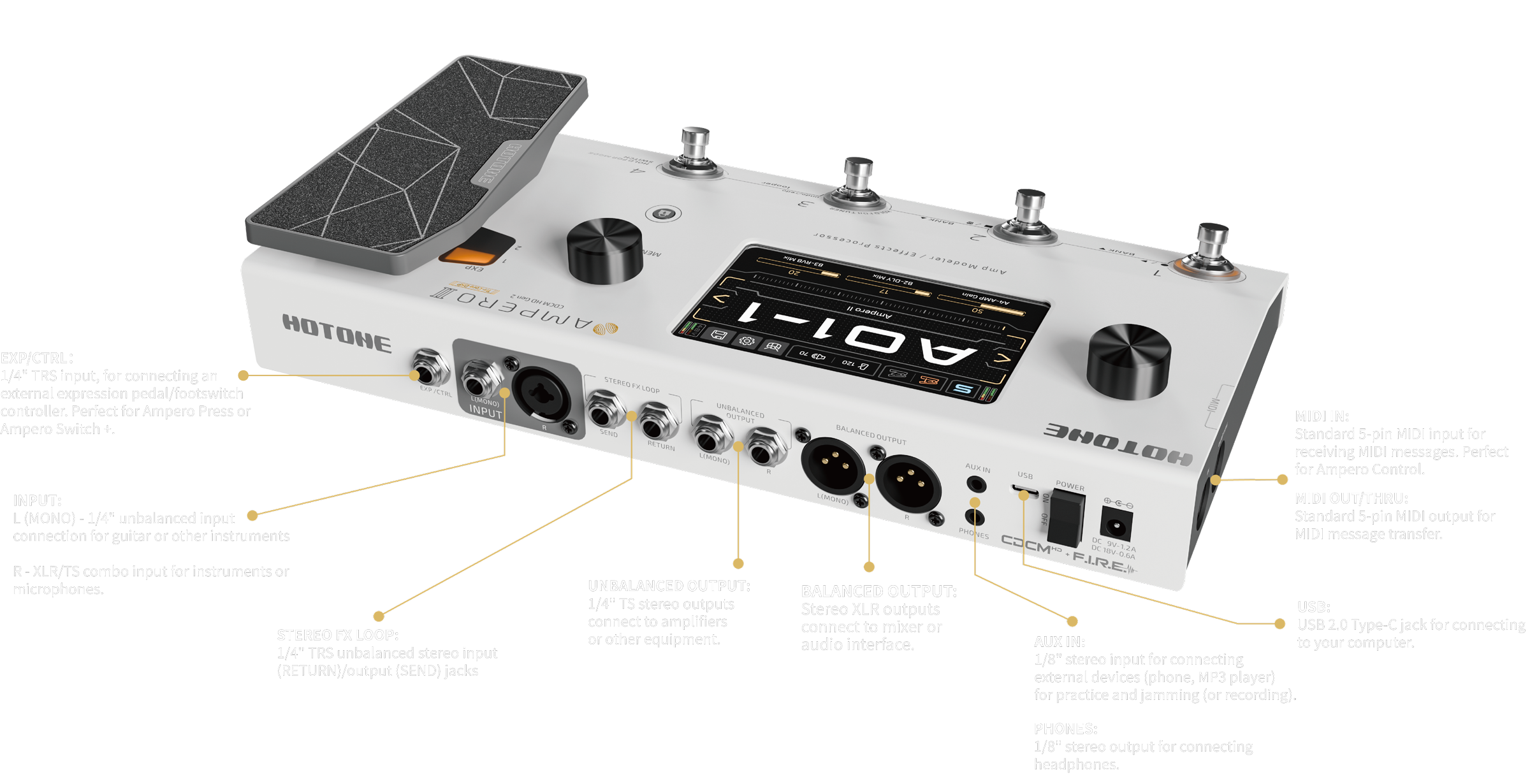 AMPERO II Connections