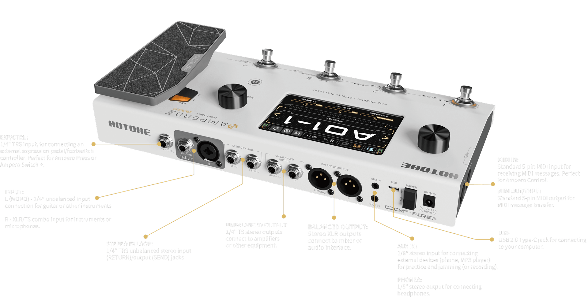 AMPERO II Connections