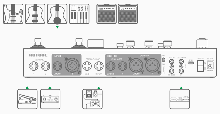 アンプ入力に接続する