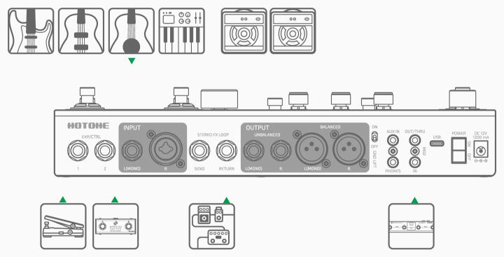 ポストステージパワーアンプへの接続
