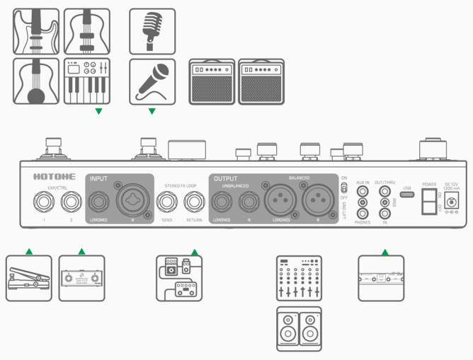 楽器を演奏しながら歌うセッティング