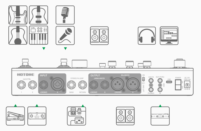 オーディオインターフェイスとしてデスクトップ/ラップトップへの接続