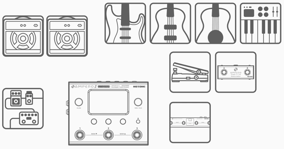 アンプのFXリターンまたはパワーアンプの入力へ接続する場合 1