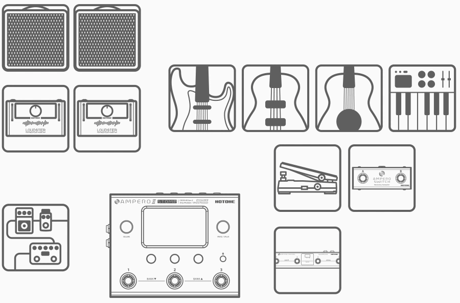 アンプのFXリターンまたはパワーアンプの入力へ接続する場合 2