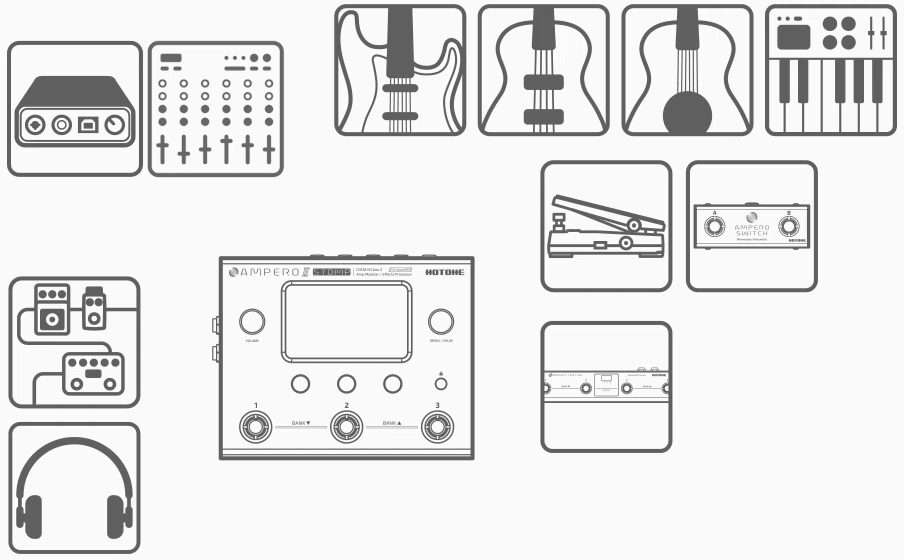 ミキサーやオーディオインターフェースなどのフルレンジのオーディオデバイスと接続する場合