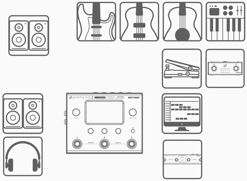 オーディオインターフェースとしての接続例