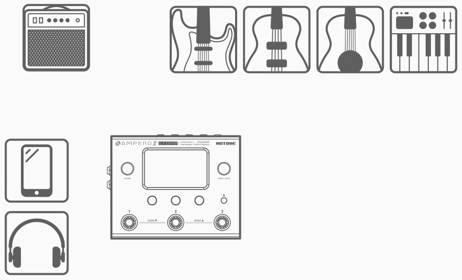 Auxジャックの使用