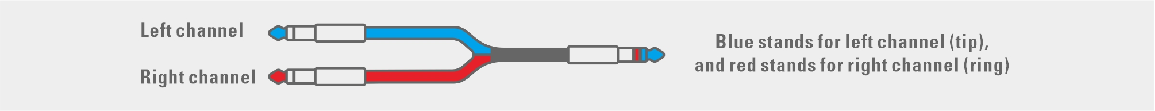 Y-Cable - Blue stands for left channel (tip), and red stands for right channel (ring)