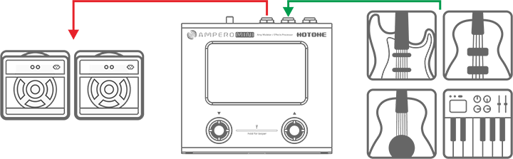 アンプのリターンまたはパワーアンプ 1