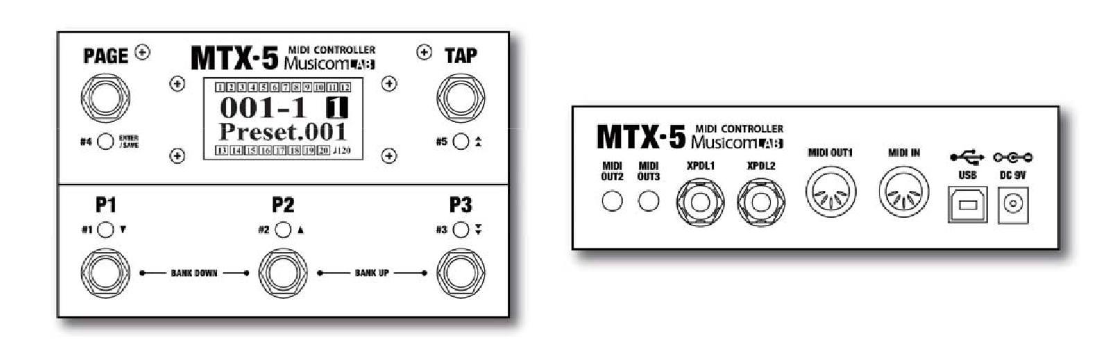 MTX-5 入出力パネル
