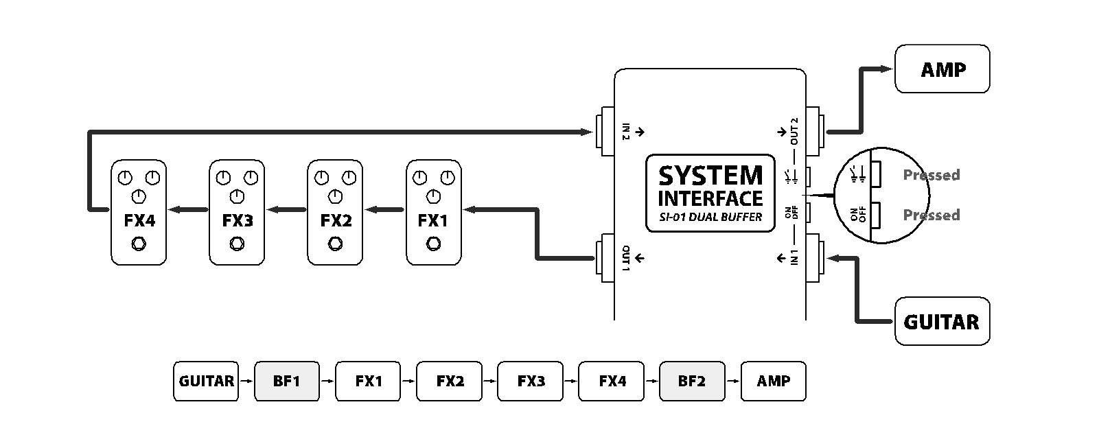基本的な接続例