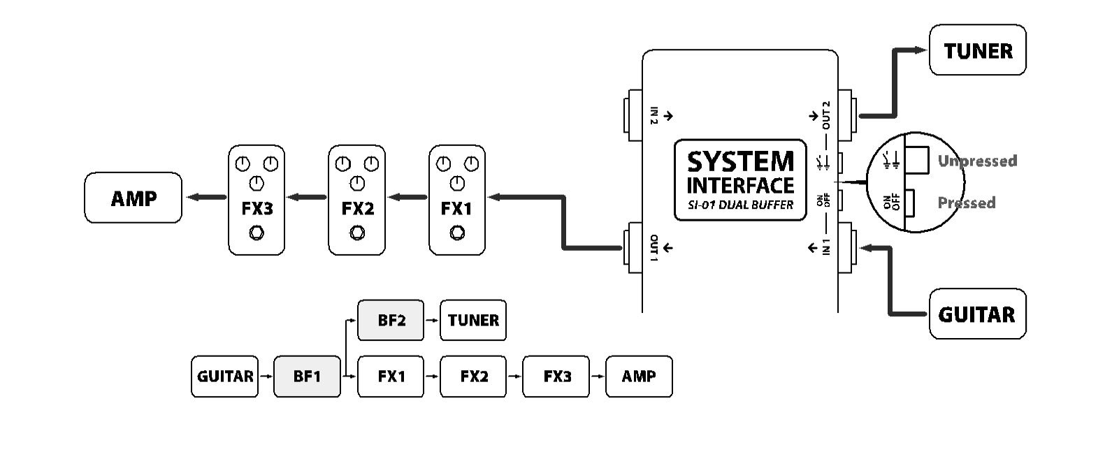 チューナーの接続例