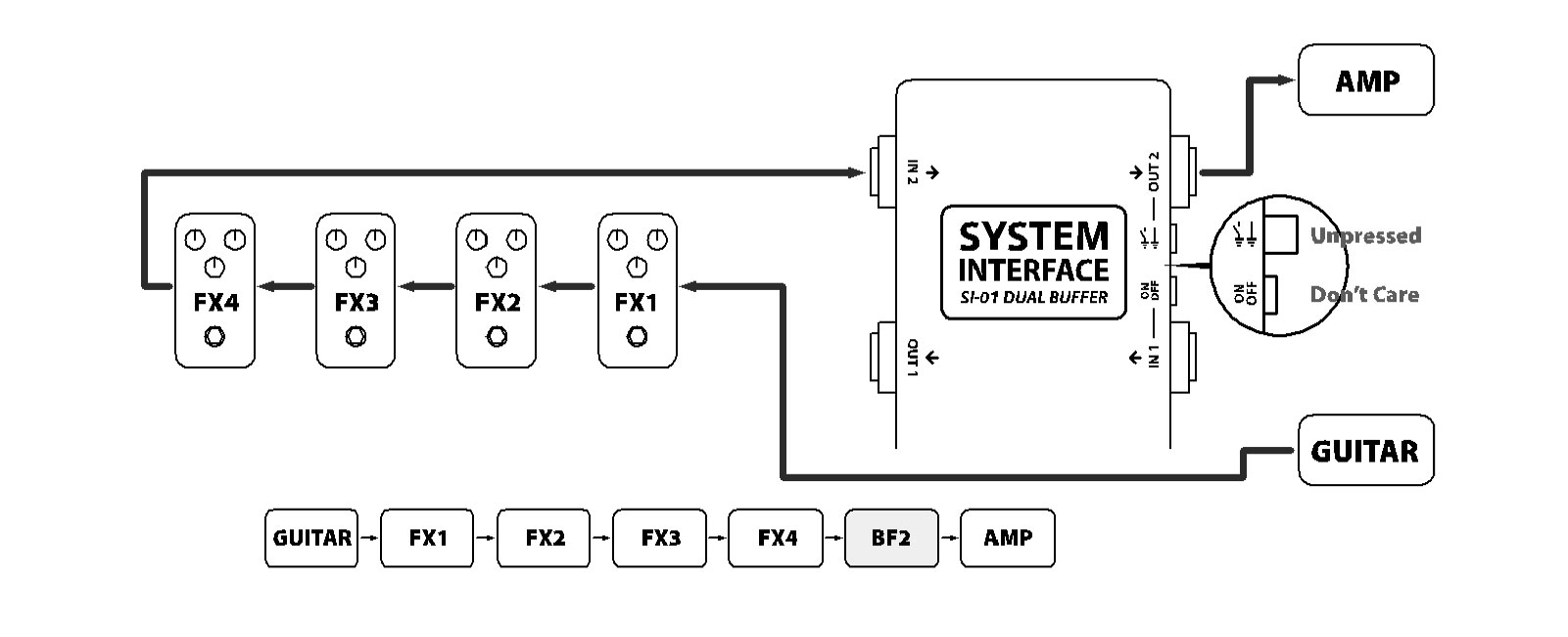IN1＆OUT1を使用しない接続例