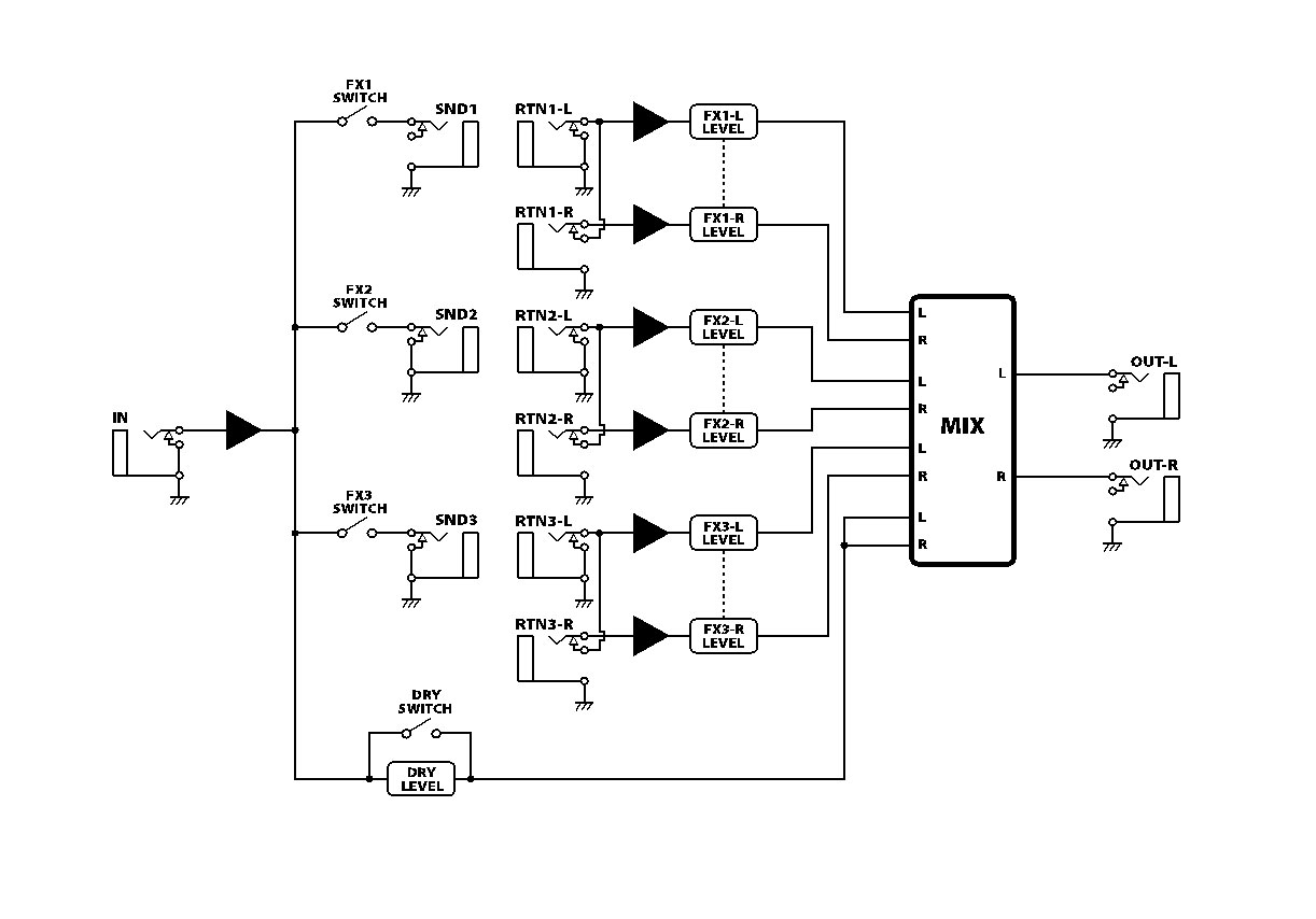 Parallelizer ブロック図