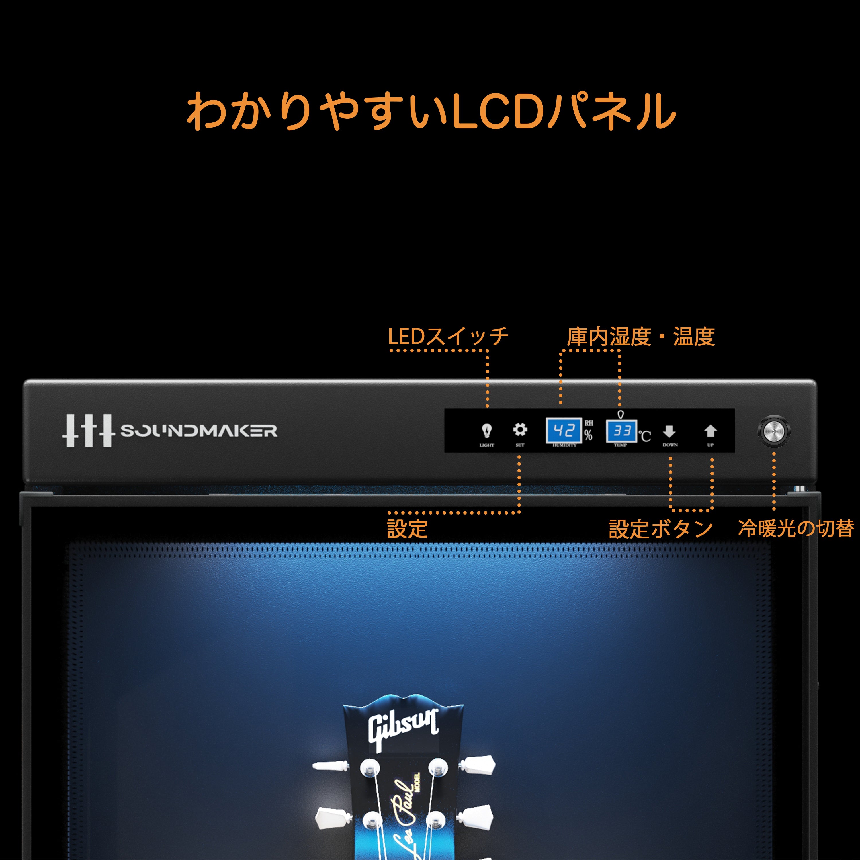 LCDパネルとボタン操作のインターフェース