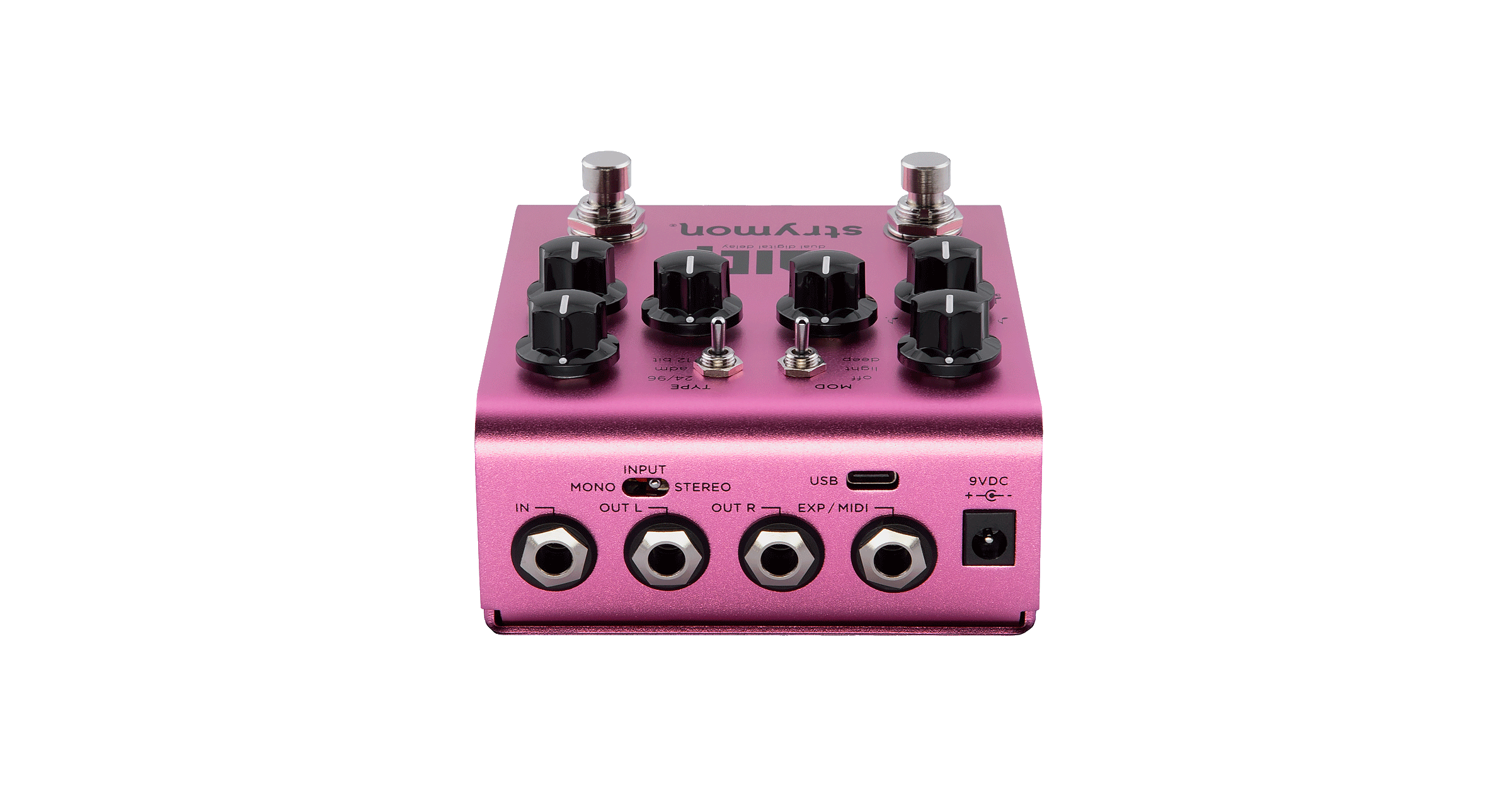 Controls - Details