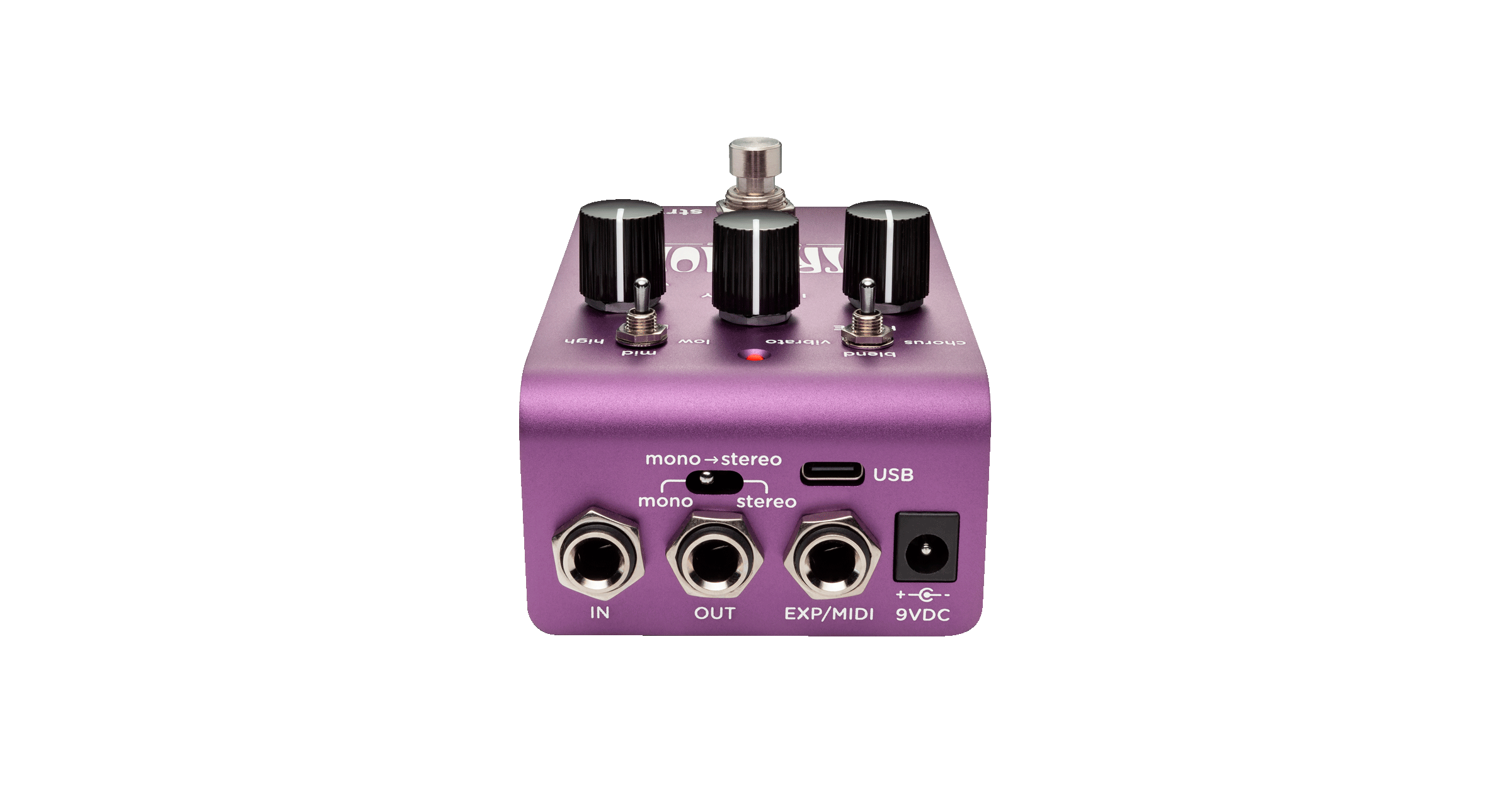 Controls - Details