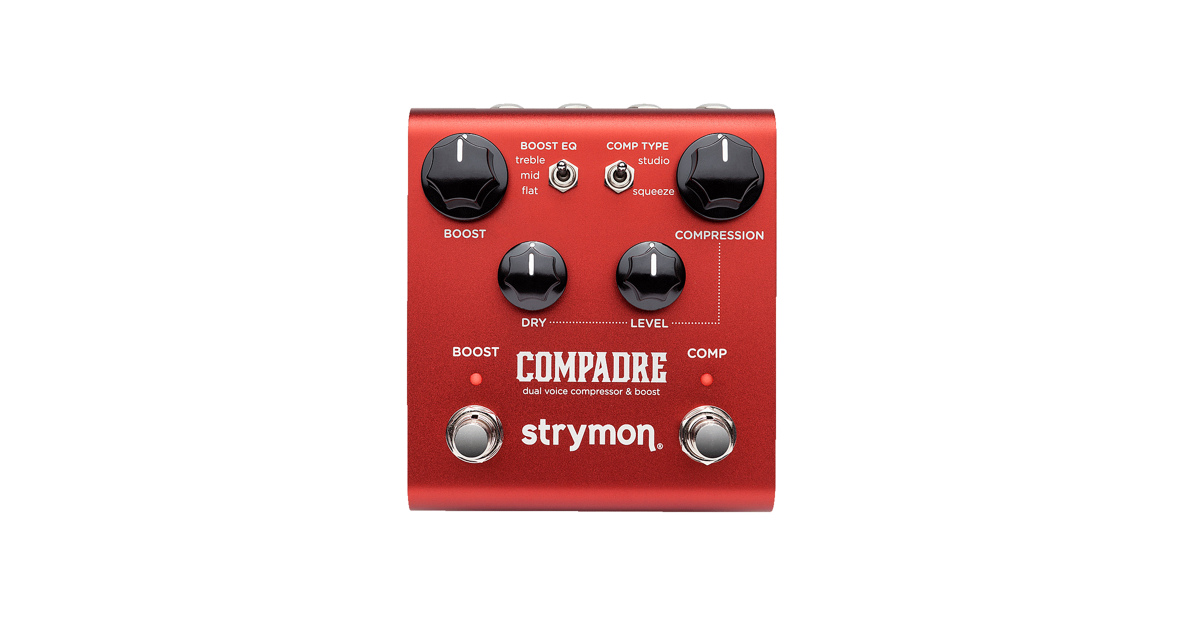 COMPADRE controls 1