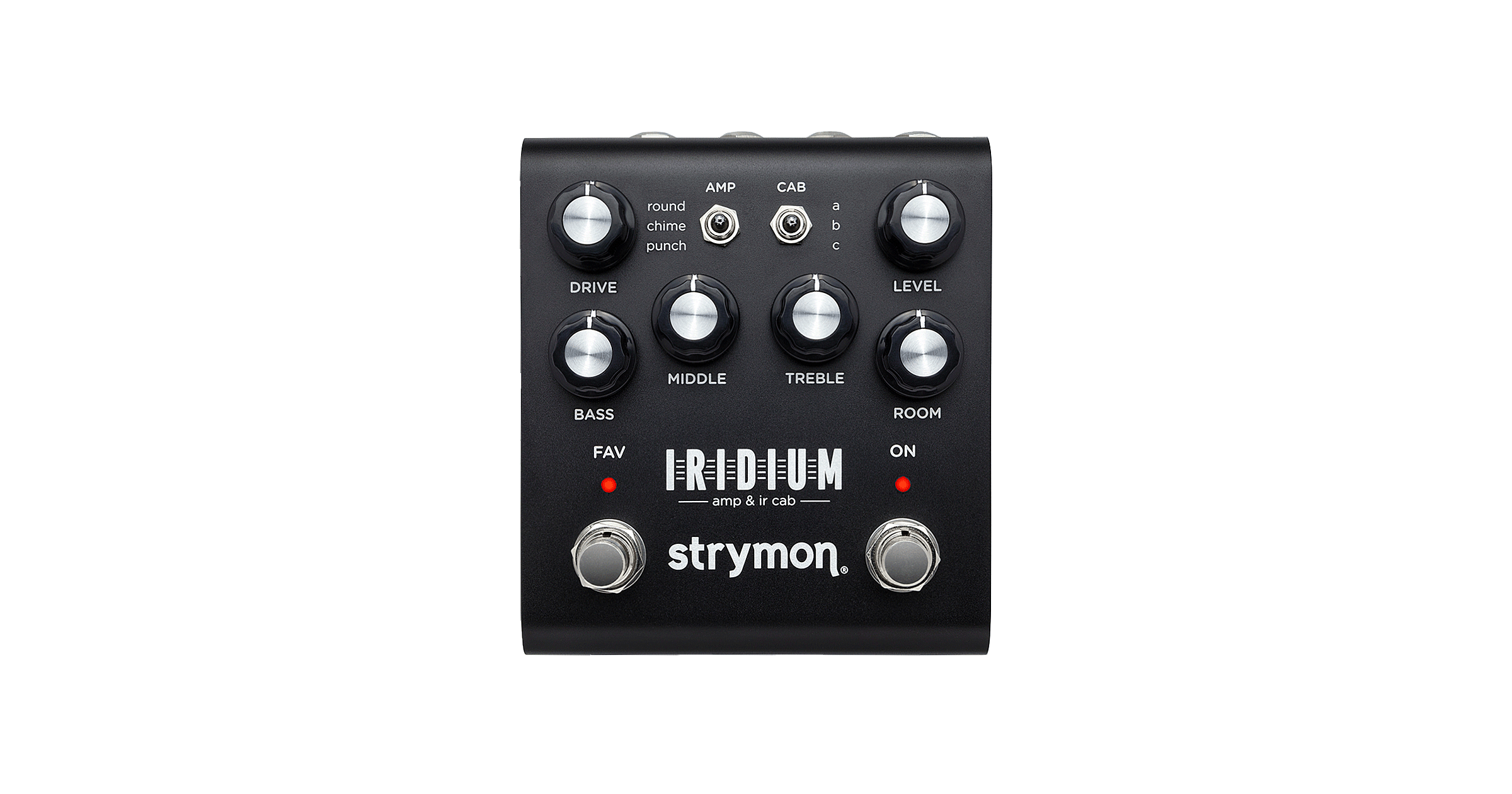 IRIDIUM controls 1