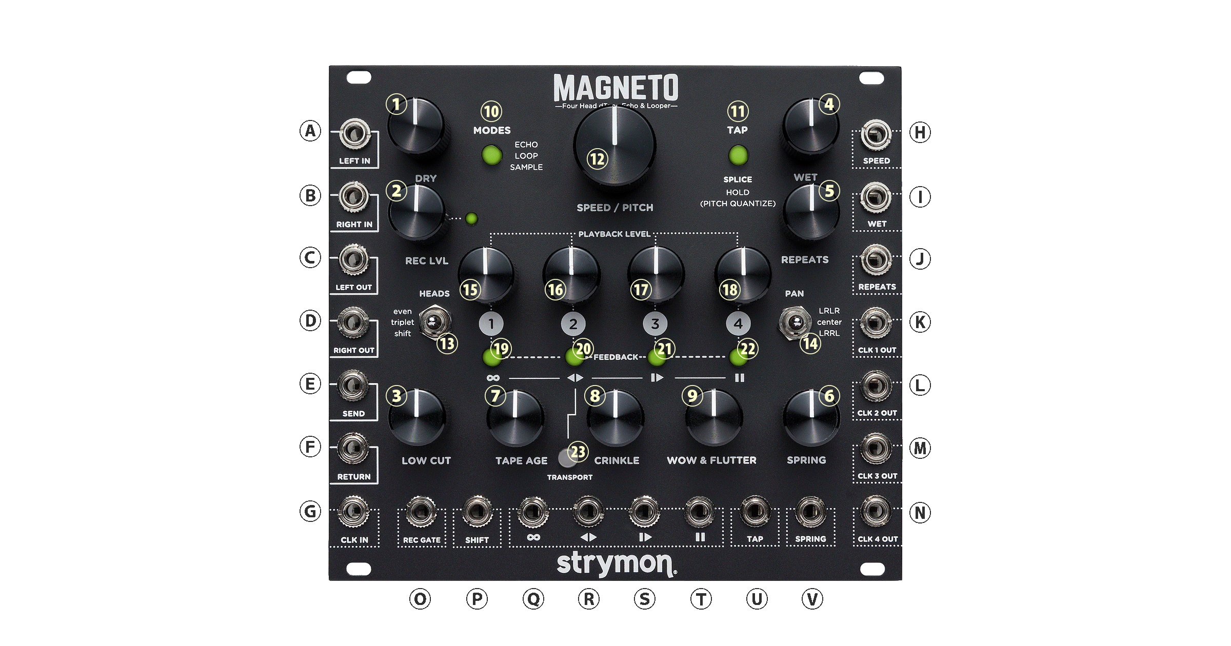 MAGNETO front panel controls