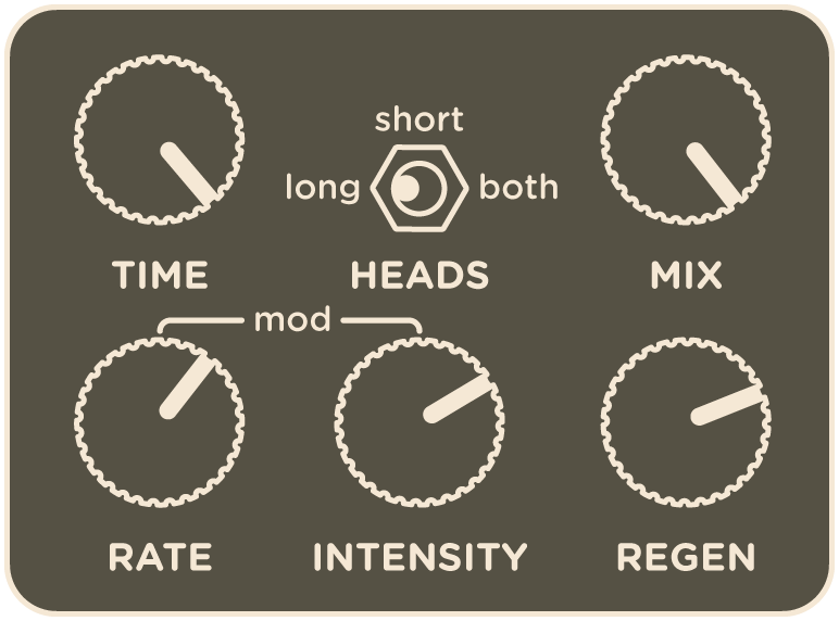 Doggie Pedal