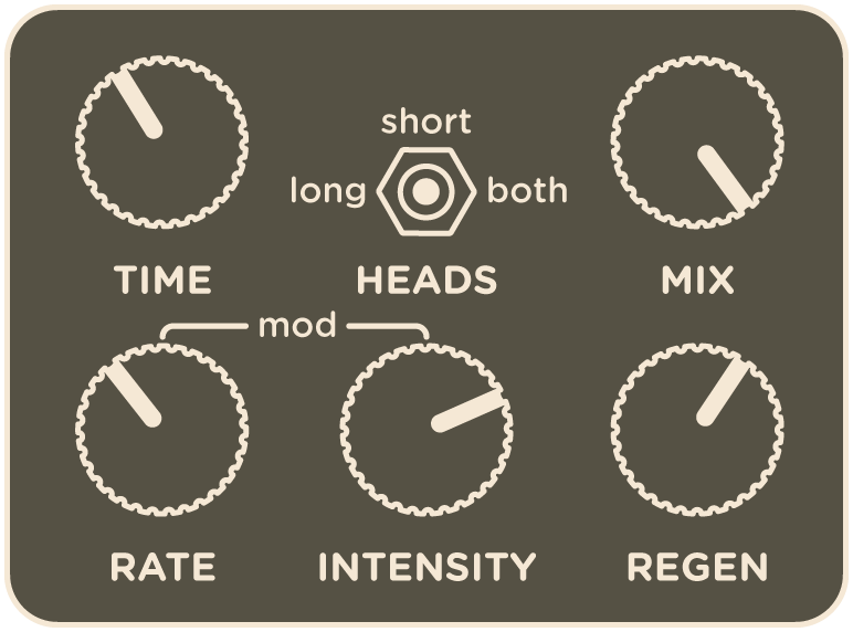 Oberheimlich Maneuver