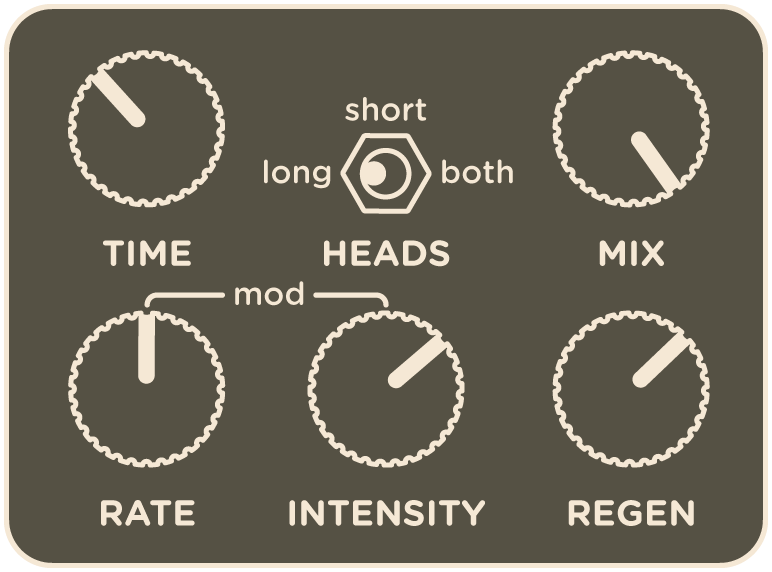 The Rhodes Less Traveled