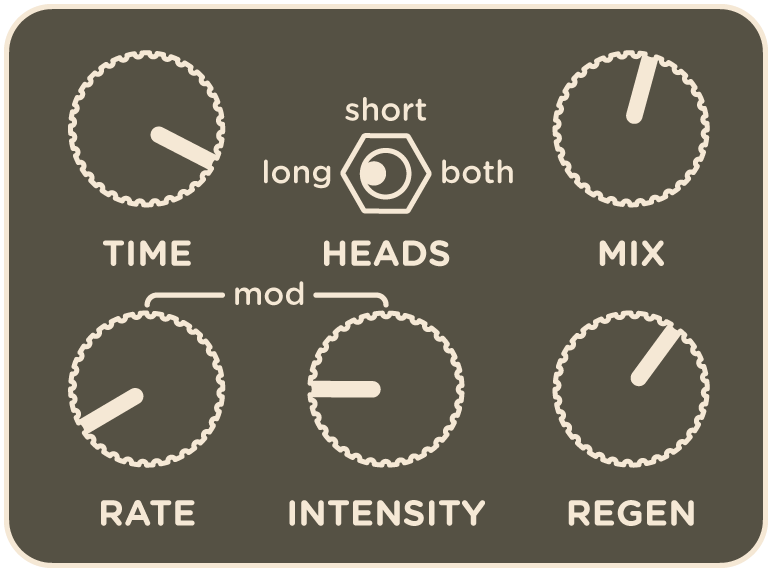 Post-Rock Tumbler