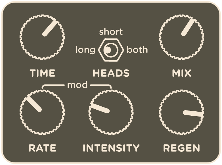 Bring Out Your Dead, Man