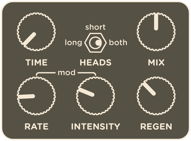 Change（In The House of Fried Chicken）