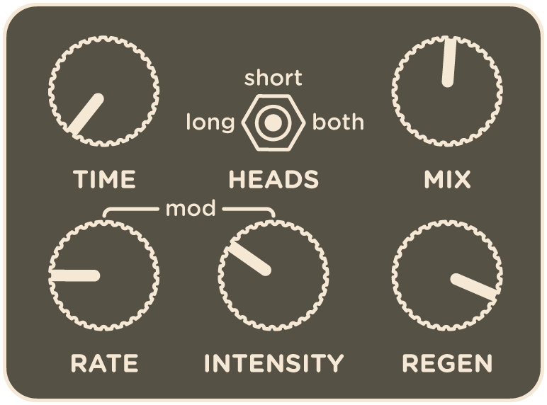 Oil Canary In A Coal Mine