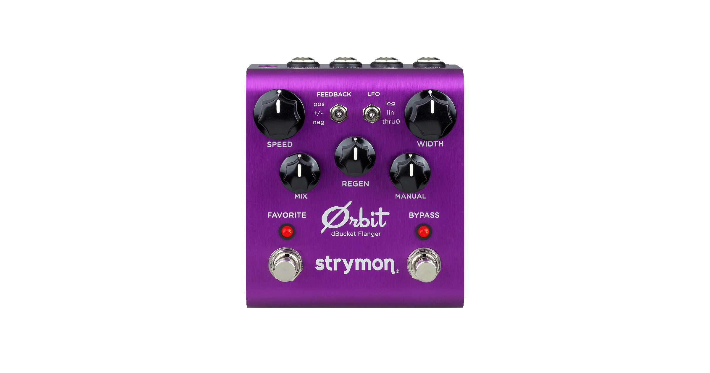 Orbit front panel