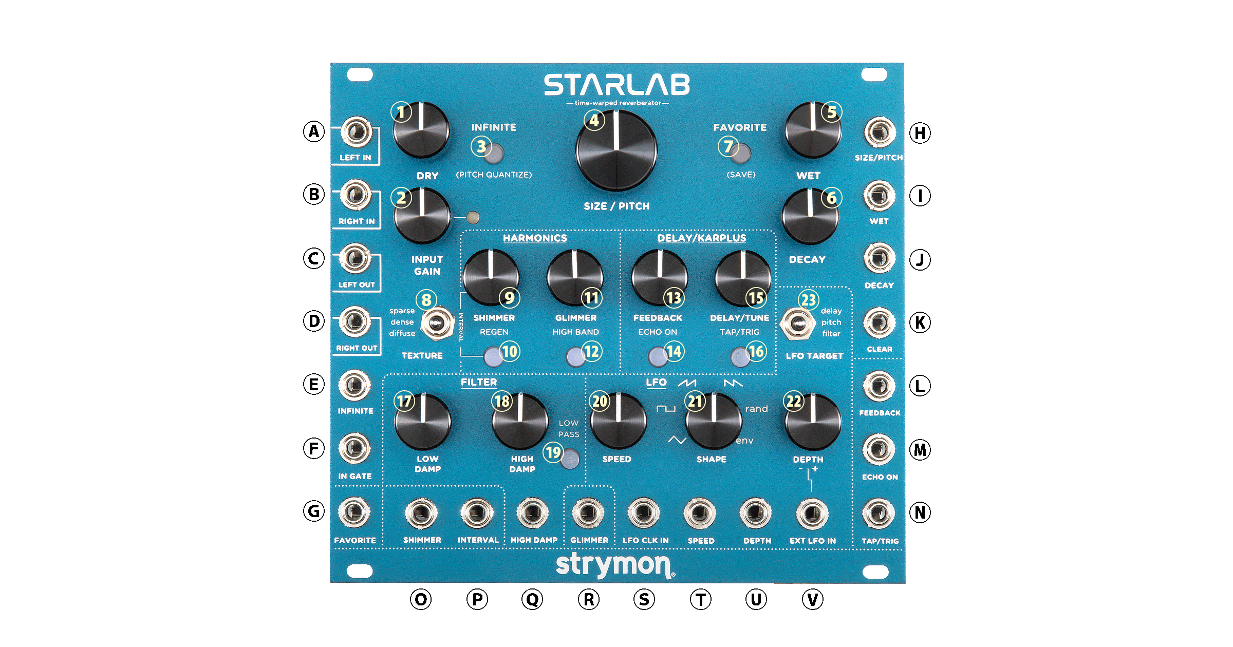 STARLAB front panel CV controls